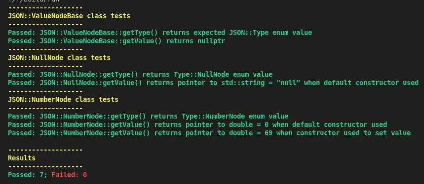 Cute output from my test runner class